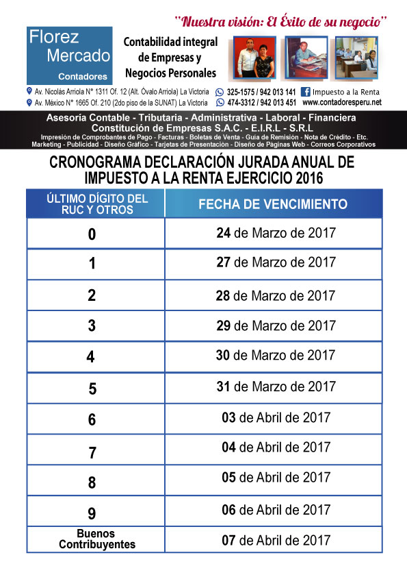 Cronograma de Obligaciones Mensuales 2017